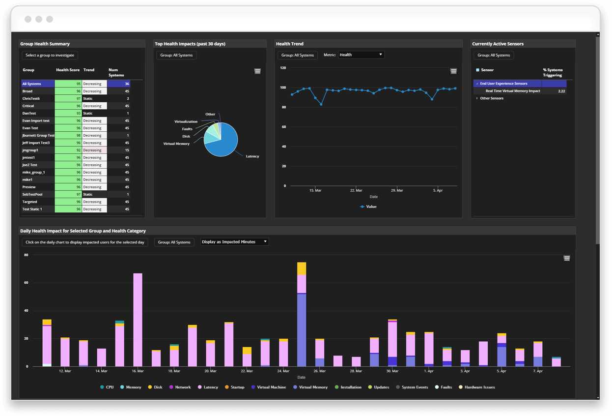 Visualización Educativa en Juegos y Aplicaciones